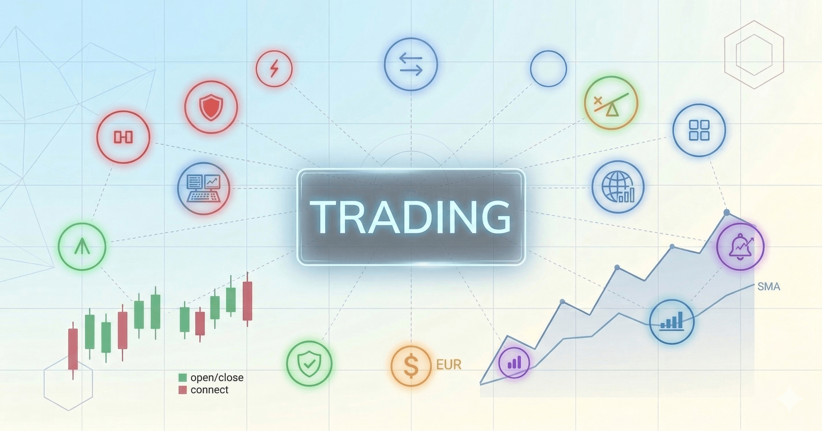 Trading Intelligence